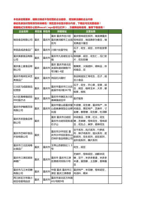 新版重庆市胡豆工商企业公司商家名录名单联系方式大全28家