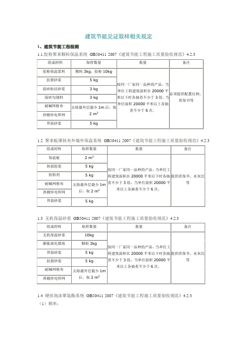 建筑节能见证取样