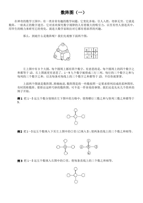 .数阵图、幻方(学生版)