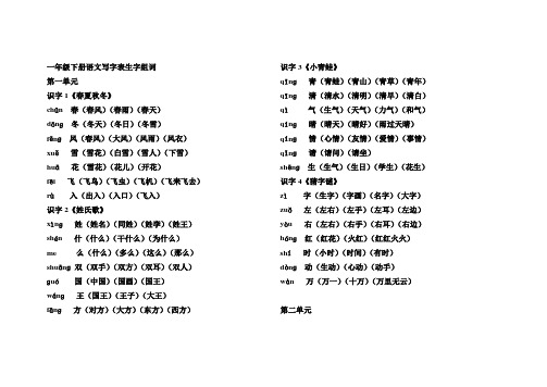 2018年部编人教版一年级语文下册1-3单元生字组词