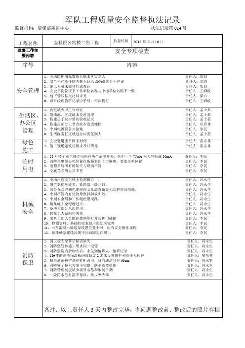 安全工作联系单001