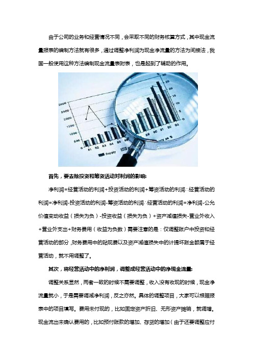 现金流量表编制间接法是什么