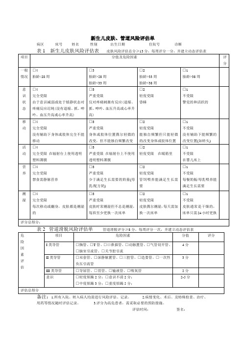 新生儿皮肤、管道风险评估表