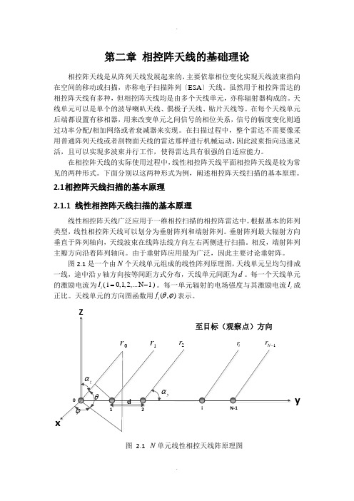 相控阵天线的基础理论