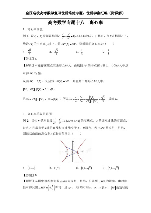 高考数学专题18离心率