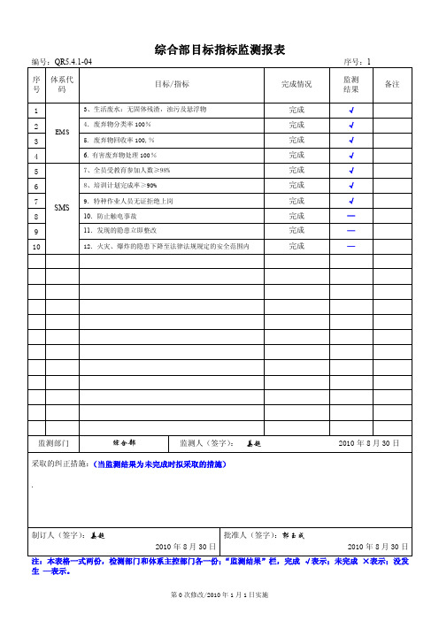 QES目标指标监测报表MicrosoftWord文档