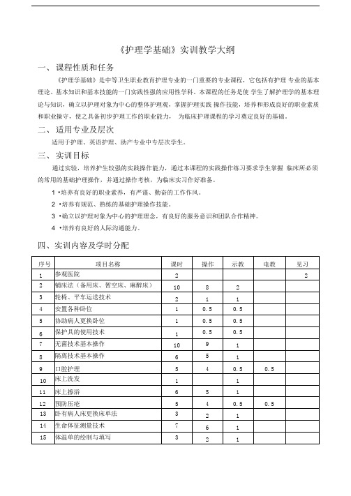 护理专业护理学基础实训大纲