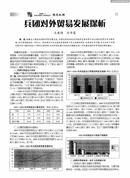 兵团对外贸易发展探析