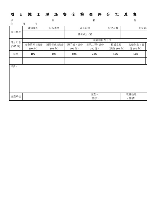 项目施工现场安全检查评分汇总表