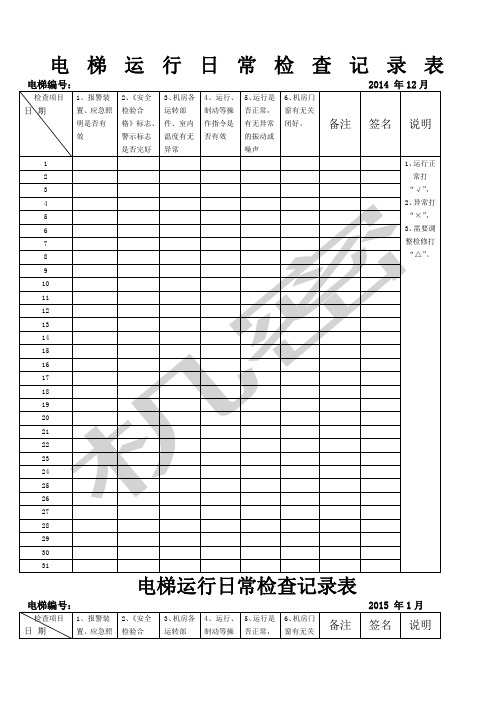 电梯机房运行日常检查记录表