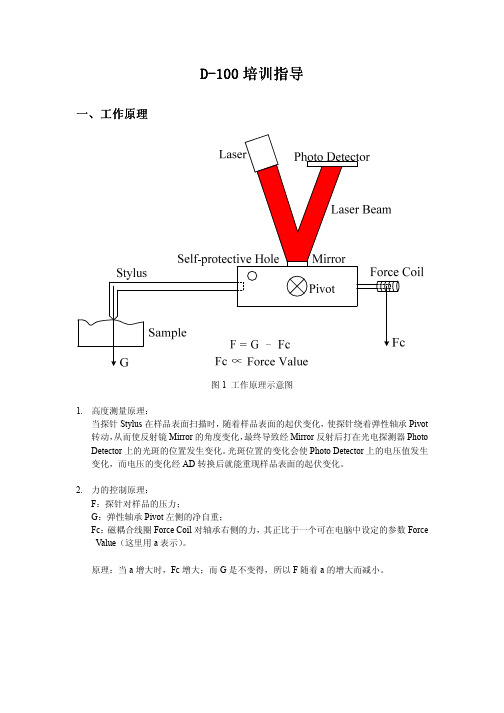 D-100or120+指导