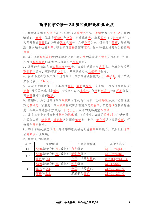 高中化学必修一2.3碘和溴的提取-知识点