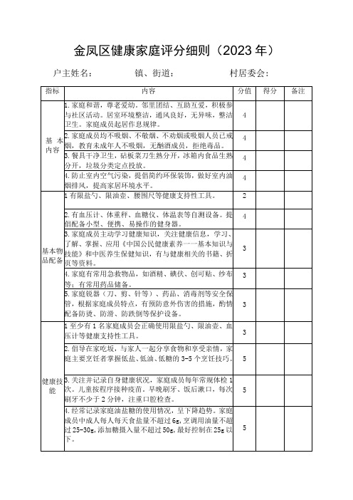 金凤区健康家庭评分细则2020年