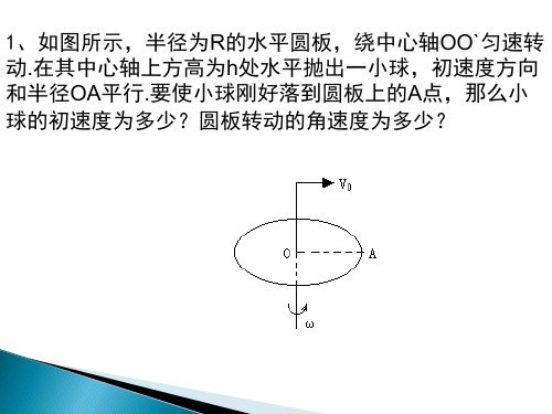 水平面的圆周运动临界问题