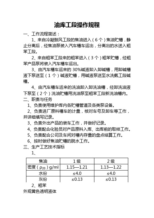 粗苯装车规定