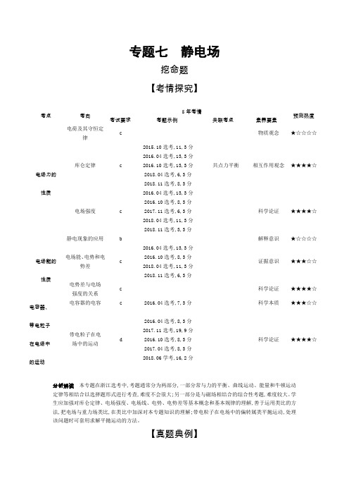 2020届一轮复习人教版  静电场 学案