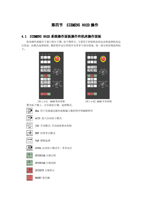 第三节  SIEMENS 802D操作