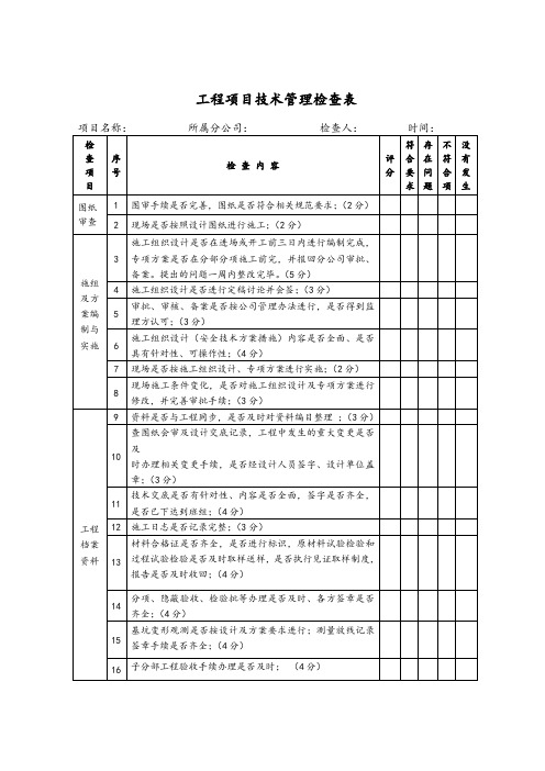 工程项目技术管理检查表