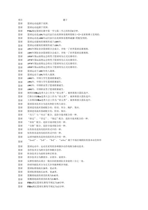 常州大学体育理论测试题库-篮球