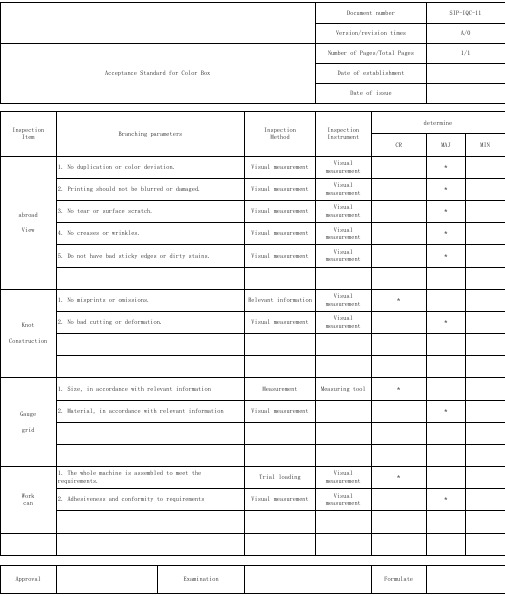 包装料来料检验一整套作业指导书英文版