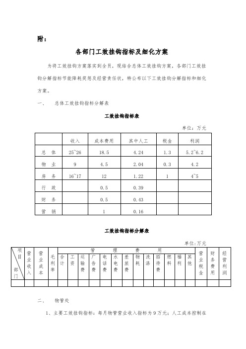 各部门工效挂钩指标及细化方案