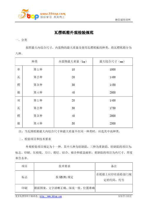 瓦楞纸箱外观检验规范