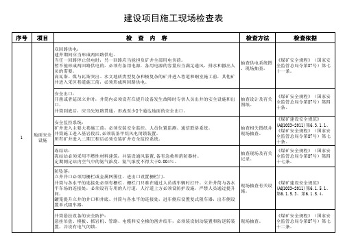 建设项目施工现场检查表