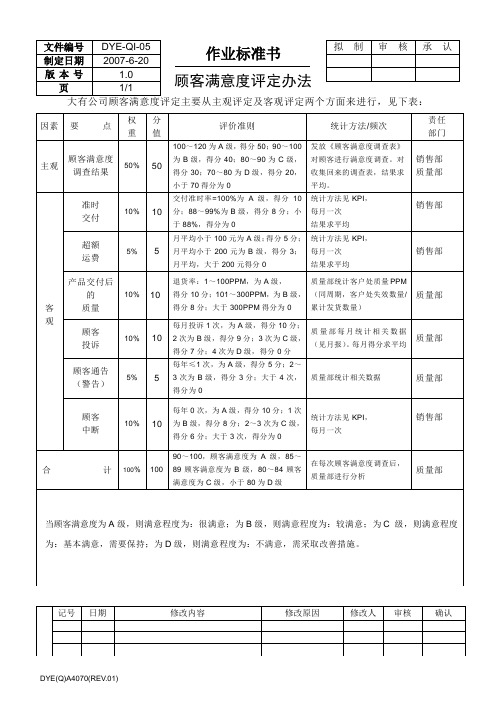 客户满意度标准