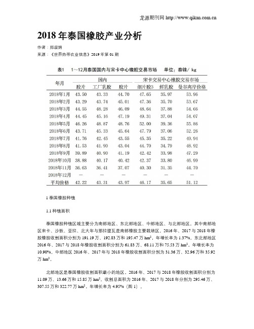 2018年泰国橡胶产业分析