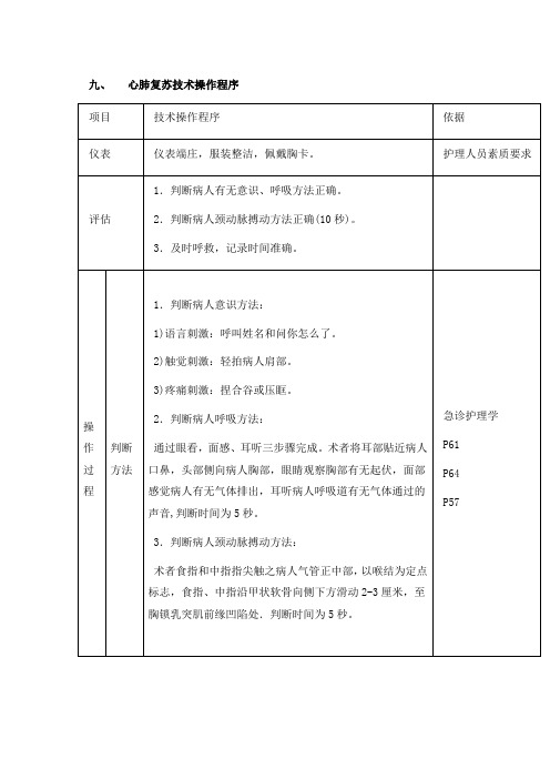 2010版本 心肺复苏操作 流程