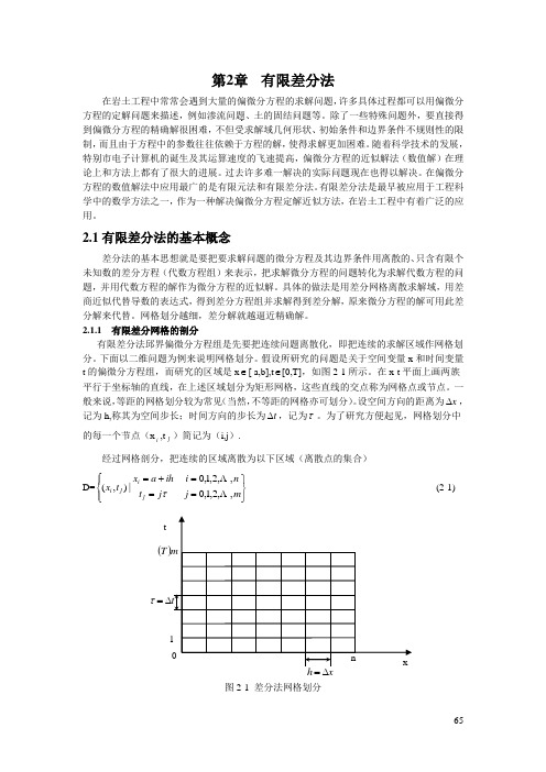 岩土数值分析 2-1