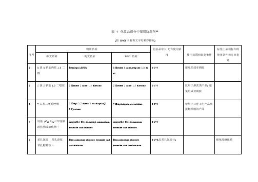 化妆品卫生规范(27版)表 4  化妆品组分中限用防腐剂