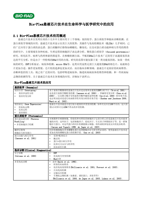 Bio-Plex悬液芯片技术在生命科学与医学研究中的应用