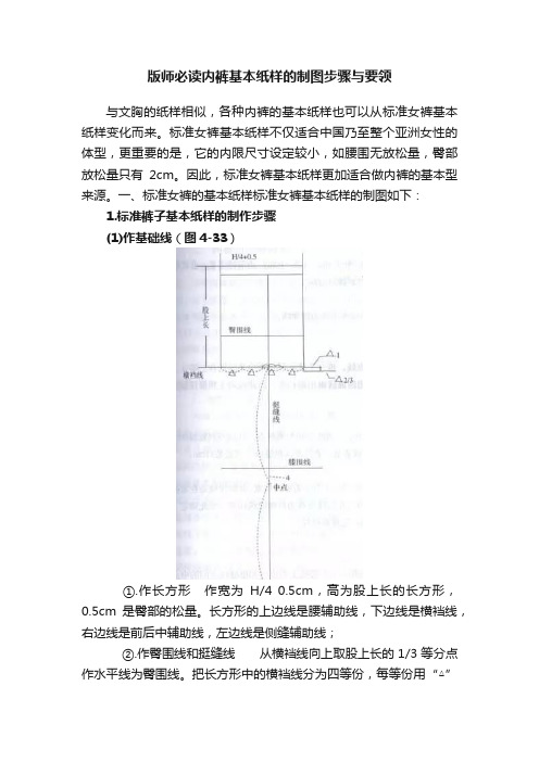 版师必读内裤基本纸样的制图步骤与要领