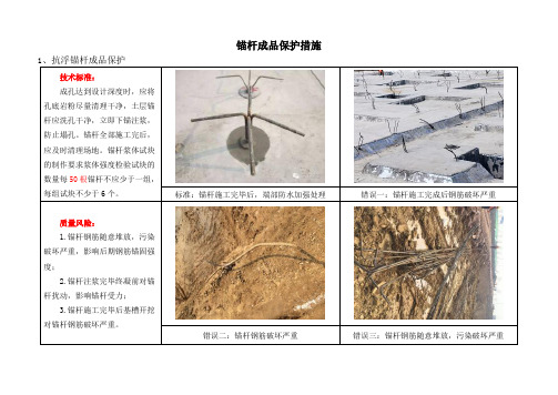 锚杆成品保护措施