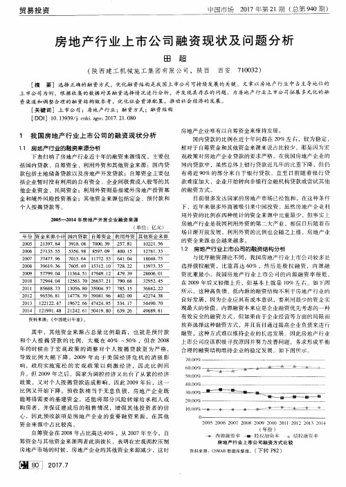 房地产行业上市公司融资现状及问题分析