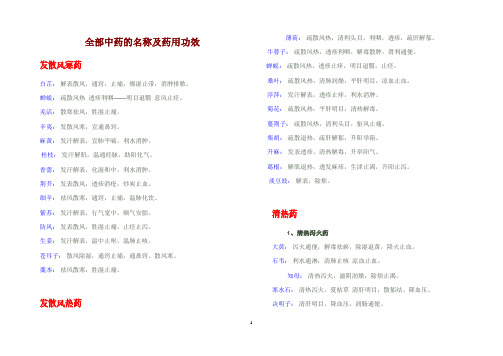 常用中药名称及药用功效.pdf