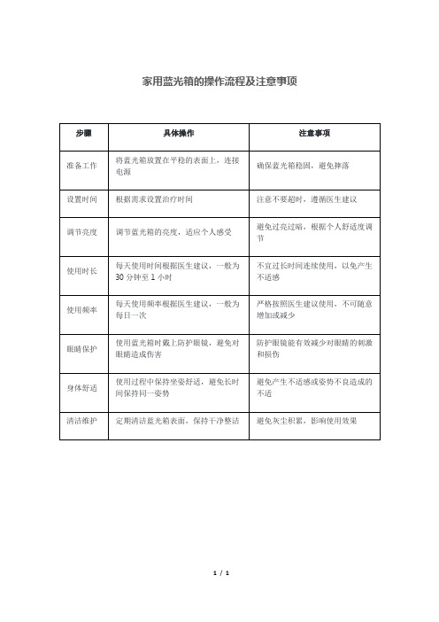 家用蓝光箱的操作流程及注意事项