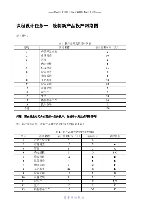 生产运作管理课程设计