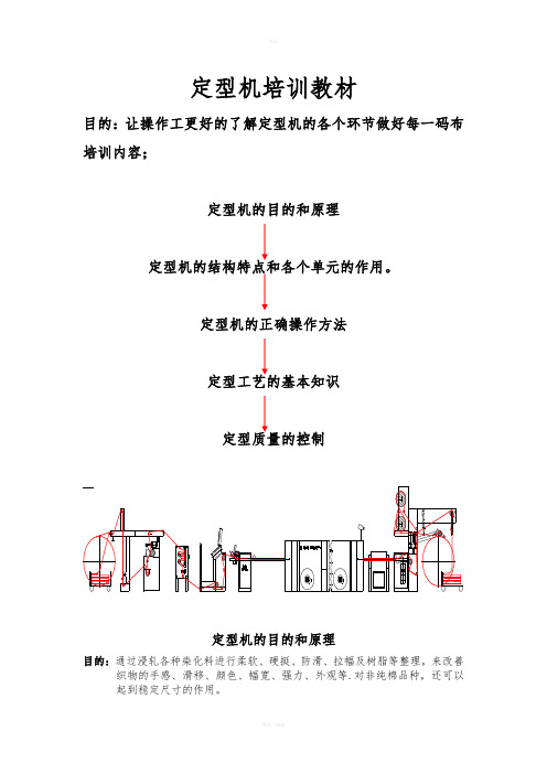 定型机培训教材