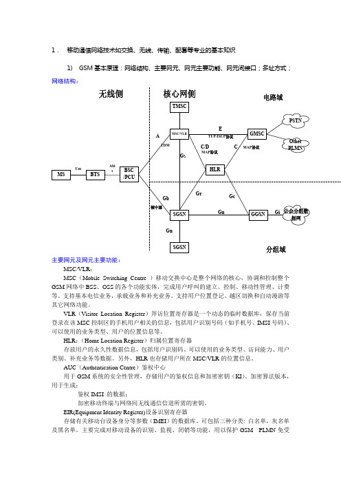 通信复习资料