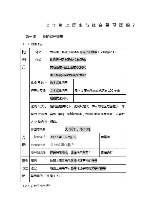 七年级上历史与社会复习提纲