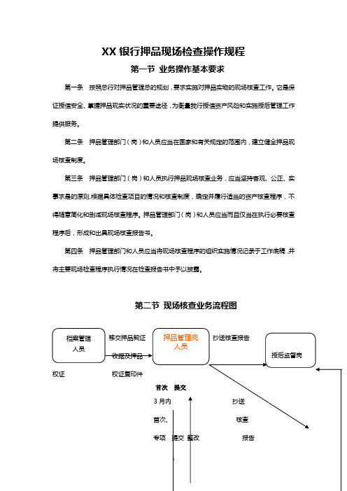 XX银行押品现场检查操作规程