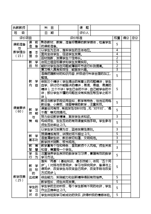 数学课堂评价表