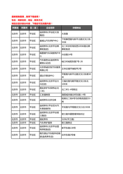 新版北京市北京市平谷区汽车保养企业公司商家户名录单联系方式地址大全17家