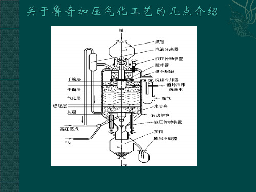 关于鲁奇加压气化工艺的几点介绍可修改全文