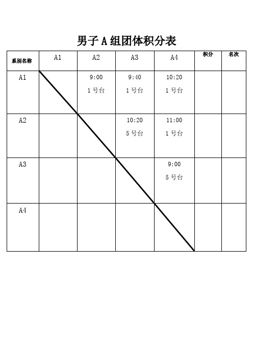 团体赛对阵表