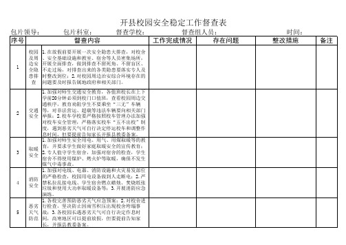 校园安全稳定工作督查表