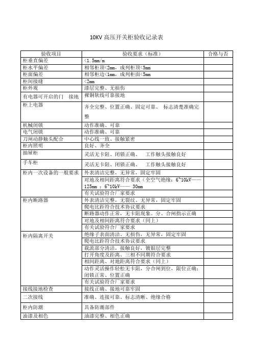 10KV高压开关柜验收记录表