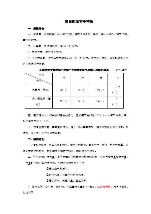 家禽的生物学特性